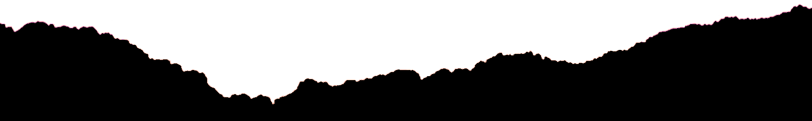 Torn Page Background